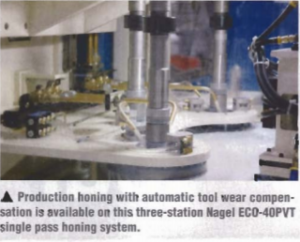 Read more about the article Single Pass Honing System with Automatic Tool Wear Compensation